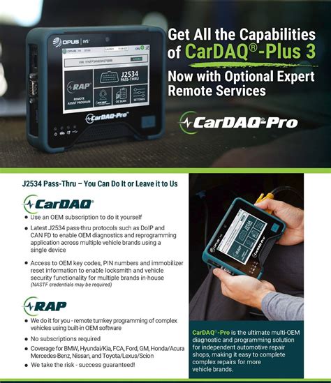 Image result for Using a CarDAQ