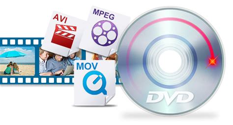 Image result for Encoding Authoring Menu Design