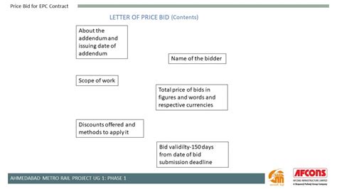 PRICE BID FOR EPC CONTRACT - AHMEDABAD METRO PHASE 1-UG1 | CEPT - Portfolio