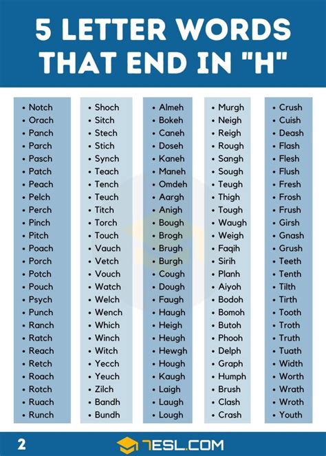 Z And H Words at Troy Musselman blog