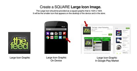 Image result for Android Icon Guide