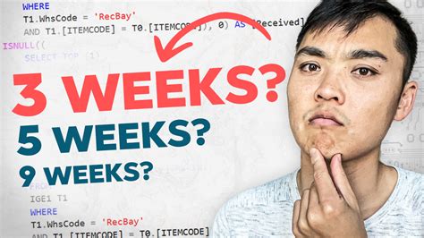 Image result for SQL How Long to Learn