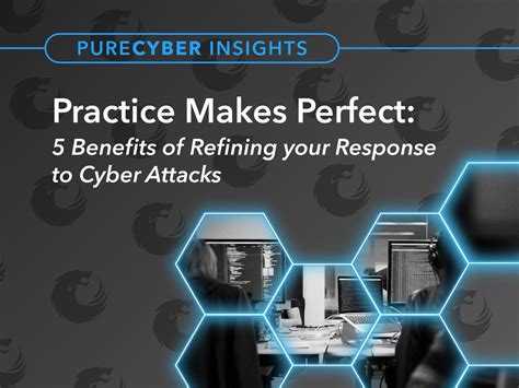 Image result for Example Cyber Incident Simulation