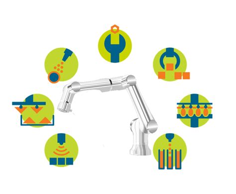 Image result for Universal Robot Palletizing Programming Example