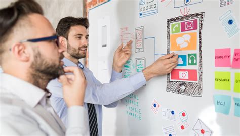 Image result for UI/UX Design Process