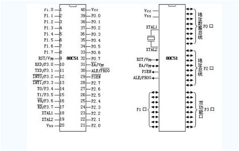 PT2262 2272引脚图与PDF手册 无线遥控芯片 - 资料共享