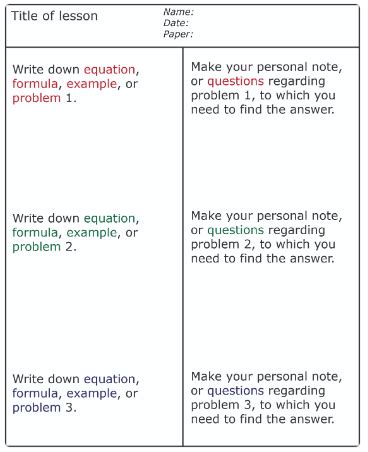Image result for Linear Note Taking Simple