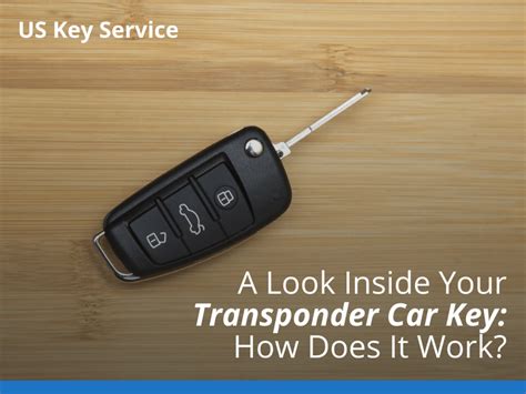 How to Use Decoder Key Cars 的图像结果