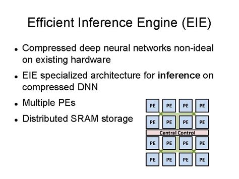 Machine Eie 的图像结果