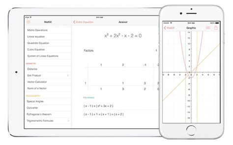 Image result for MATHX