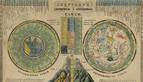 Image result for Medieval Science