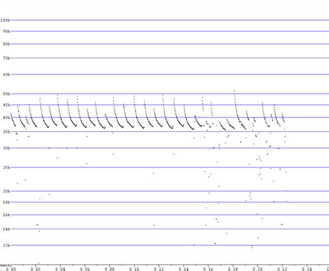 Image result for Tutorial Paint.net Layers
