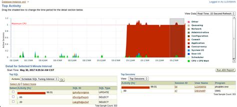 Heading Lock Modus 的图像结果