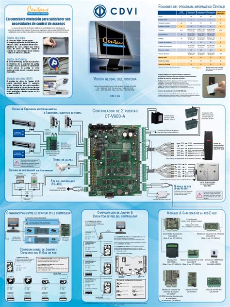 Image result for CDVI Cards Batch Add Using Web Interface