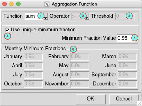 Image result for Aggregate Query Command Line
