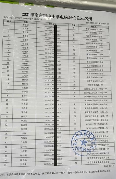现场直击！上海民办中小学摇号录取结果第一波公布，世外系全部超额摇号 - 知乎