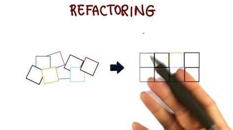 Refactoring Guru 的图像结果
