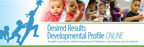 Image result for DRDP Add Students