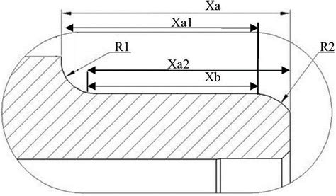 一种数控车削轴外圆表面的圆弧倒角的加工方法与流程
