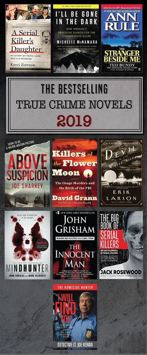 Top 50 bestselling true crime books of 2021 – Artofit
