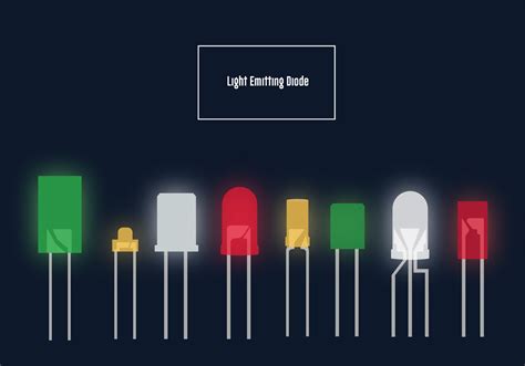 Image result for LED Pattern Vector