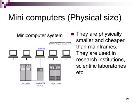 Image result for Computer Form 4 PDF Notes