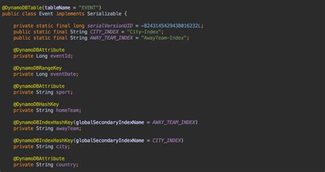 Image result for AWS Programming