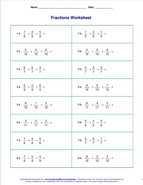 Addition of Fraction Method 的图像结果
