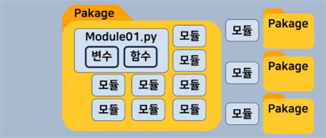 Image result for Python-Numpy Library Documentation