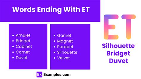 450+ ET Words, Meaning, PDF
