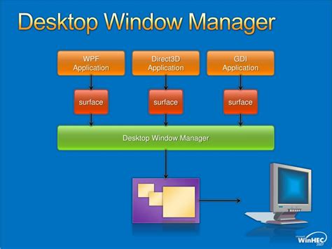 Windows Desktop Graphics 的图像结果