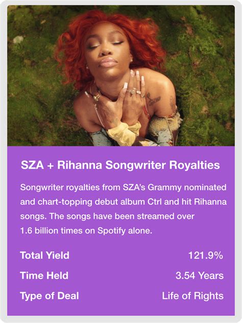 Image result for Amuse Pro Digital Distribution