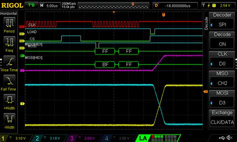 Test Pattern 1 的图像结果