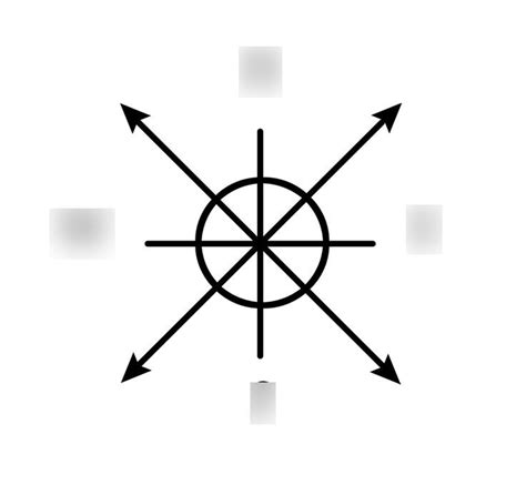 Image result for Simple Compass Points Spanish