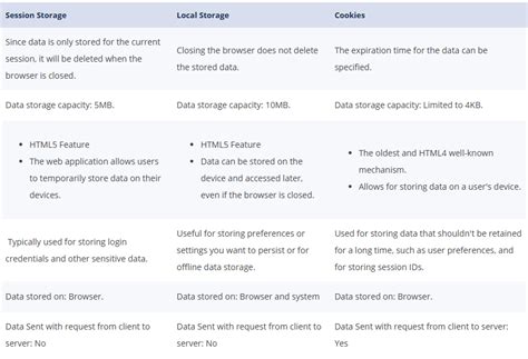 Image result for Uncaught TypeError View.map Is Not a Function