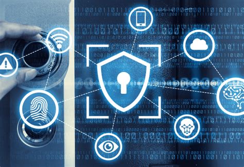 Image result for AWS Security Controls