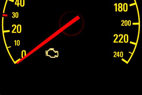 Image result for TPMS Sensor Light