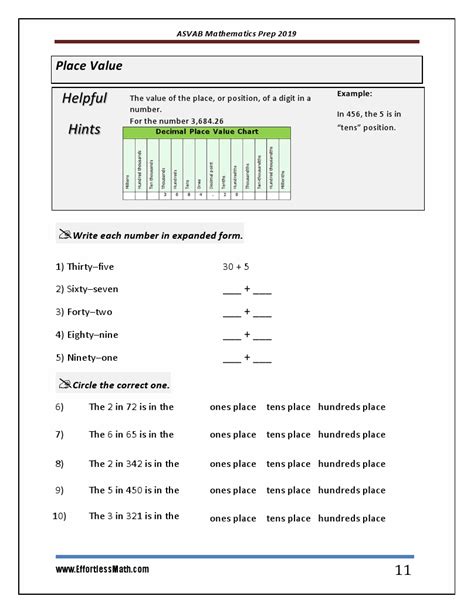 ASVAB Math Questions 的图像结果