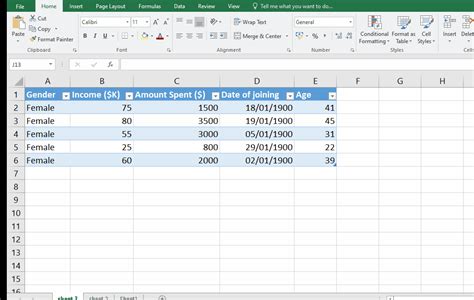 PivotTable Format 的图像结果