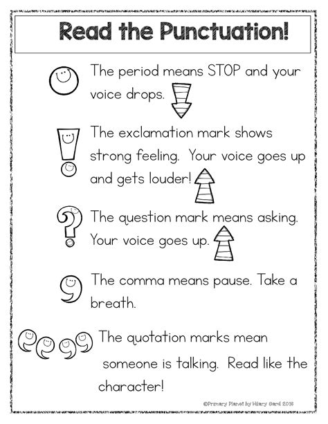 Punctuation Anchor Chart