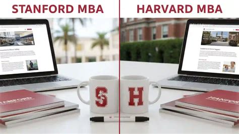 Stanford Mba Versus Harvard Outcomes
