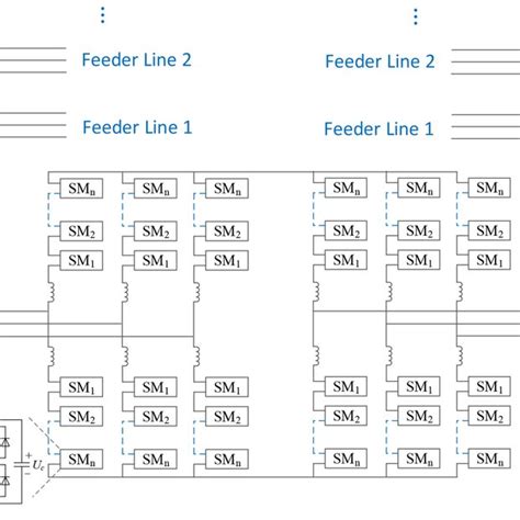 Image result for Simulation Model Symbol