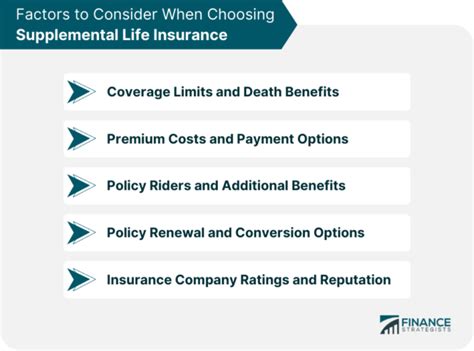 Image result for Supplemental Life Insurance