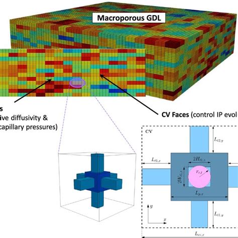 Image result for Vapor Injection Compressor Flow Map