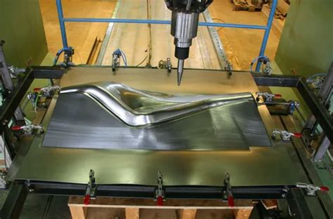 Image result for Sheet Metal Forming Tools