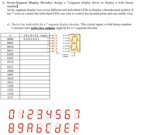 Seven Segment Connection with Decoder 的图像结果