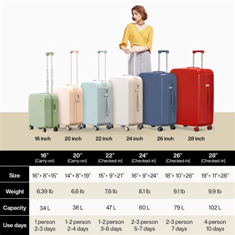 Standard Carry On Sizes at Imogen Yuen blog