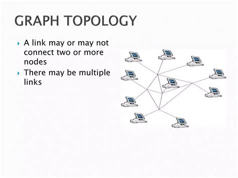 Computer Class 12 Networking 的图像结果