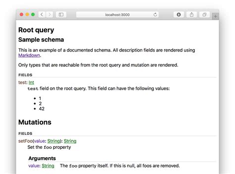 GraphQL API Tutorial 的图像结果