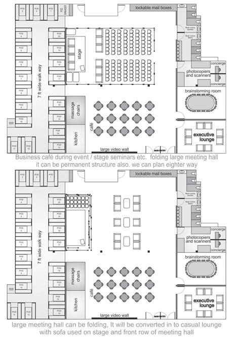 Layout Plan of a Computer Cafe 的图像结果